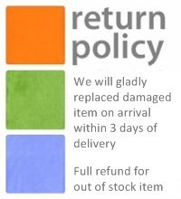 Return & Refund